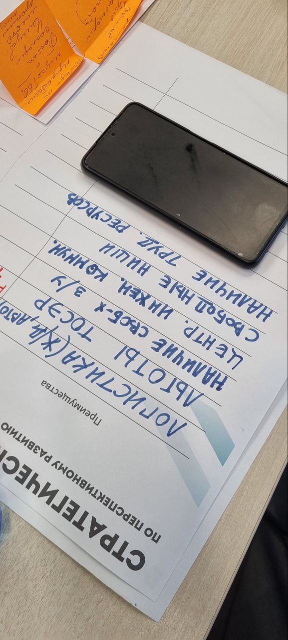 Новый подход привлечения инвесторов внедряет Корпорация развития Иркутской области в ТОР «Черемхово»